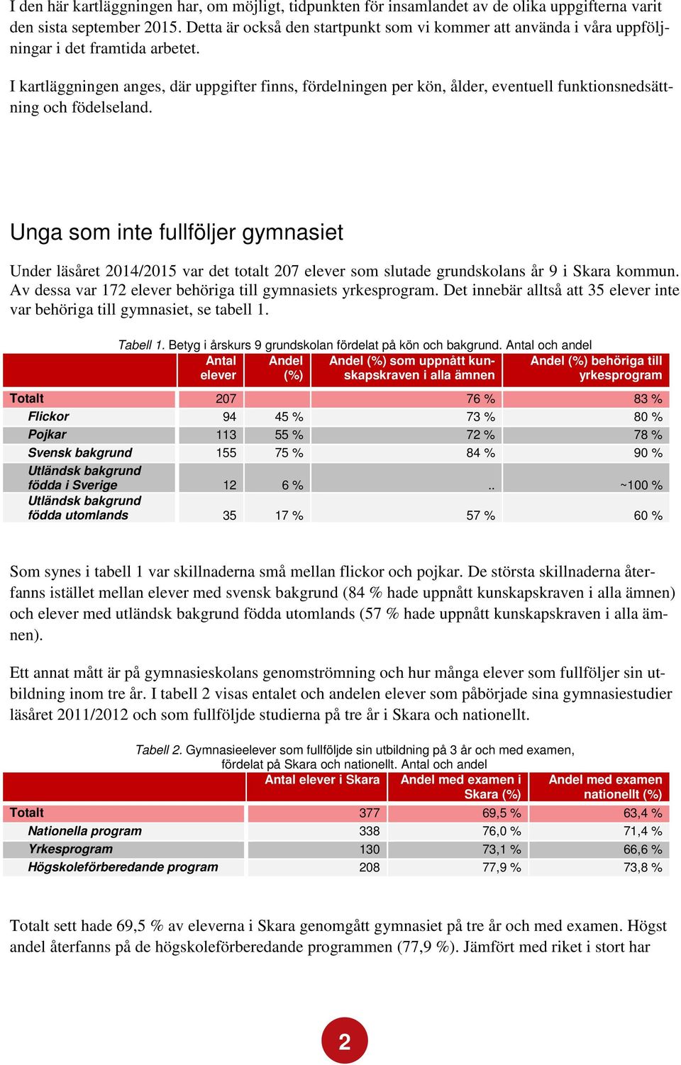 I kartläggningen anges, där uppgifter finns, fördelningen per kön, ålder, eventuell funktionsnedsättning och födelseland.