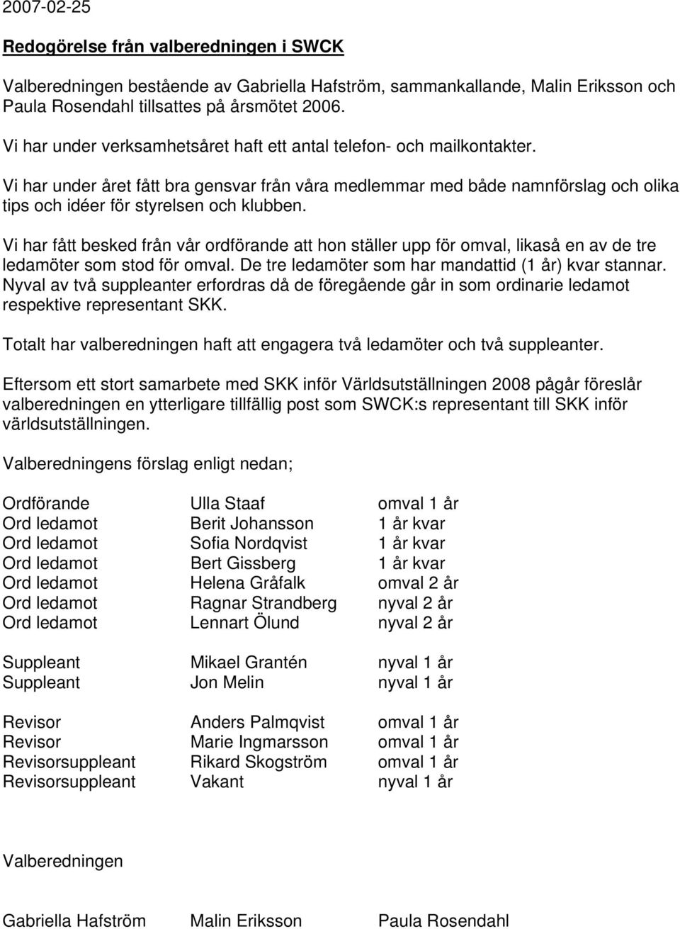 Vi har fått besked från vår ordförande att hon ställer upp för omval, likaså en av de tre ledamöter som stod för omval. De tre ledamöter som har mandattid (1 år) kvar stannar.