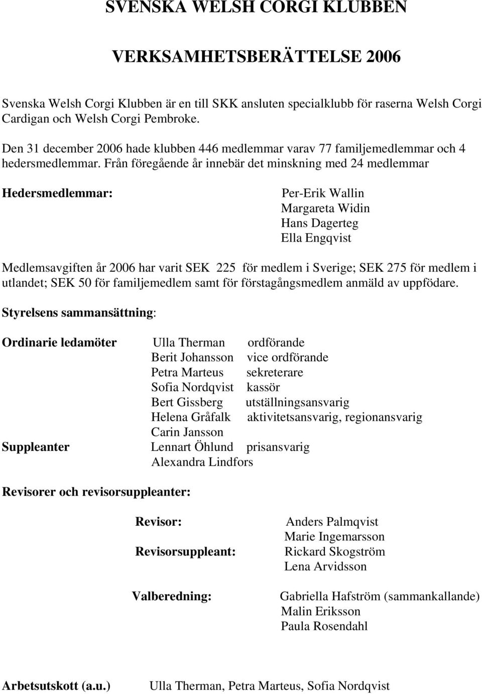 Från föregående år innebär det minskning med 24 medlemmar Hedersmedlemmar: Per-Erik Wallin Margareta Widin Hans Dagerteg Ella Engqvist Medlemsavgiften år 2006 har varit SEK 225 för medlem i Sverige;