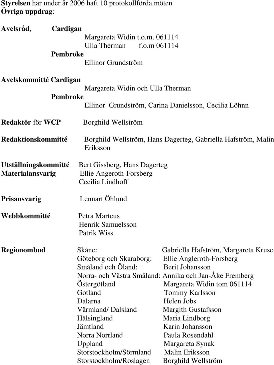 Pembroke Ellinor Grundström, Carina Danielsson, Cecilia Löhnn Redaktör för WCP Redaktionskommitté Utställningskommitté Materialansvarig Prisansvarig Webbkommitté Borghild Wellström Borghild