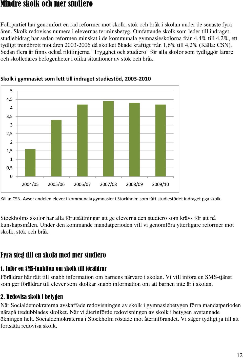 kraftigt från 1,6% till 4,2% (Källa: CSN).