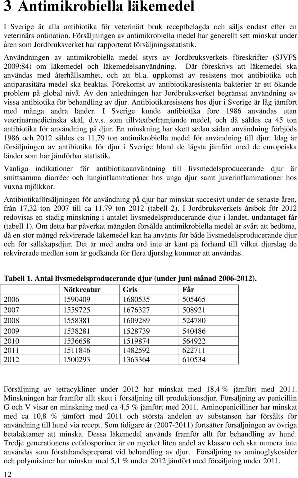 Användningen av antimikrobiella medel styrs av Jordbruksverkets föreskrifter (SJVFS 2009:84) om läkemedel och läkemedelsanvändning.