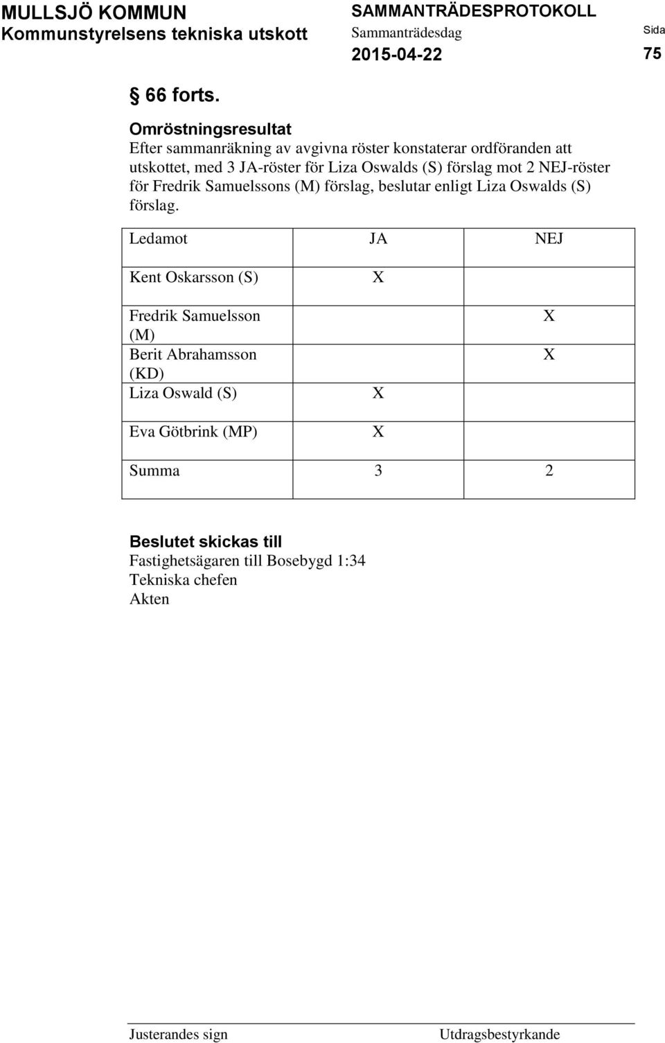 Liza Oswalds (S) förslag mot 2 NEJ-röster för Fredrik Samuelssons (M) förslag, beslutar enligt Liza Oswalds (S)