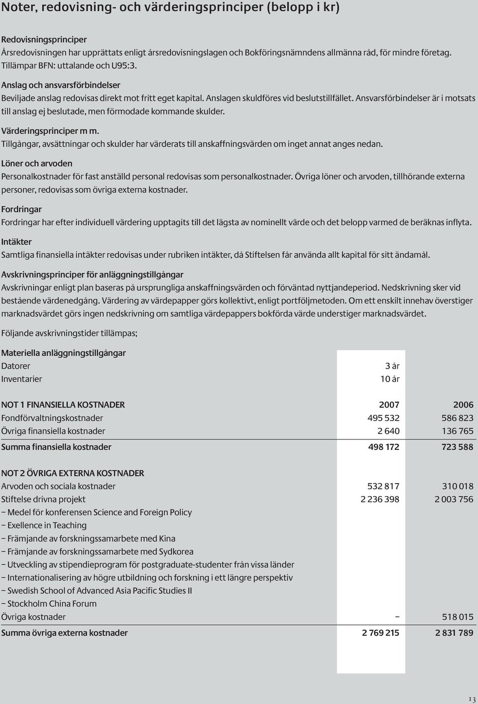 Ansvarsförbindelser är i motsats till anslag ej beslutade, men förmodade kommande skulder. Värderingsprinciper m m.