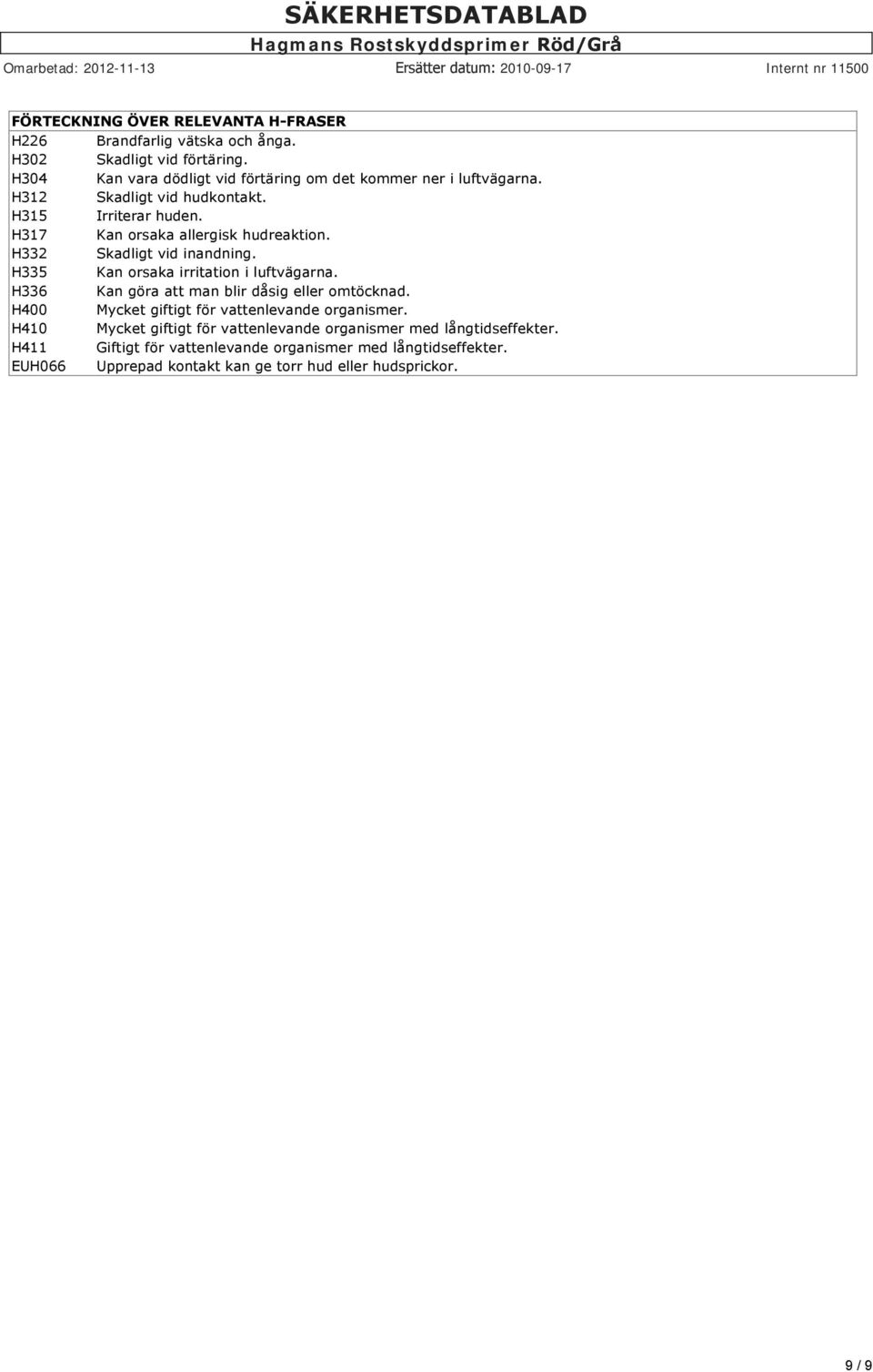 H317 Kan orsaka allergisk hudreaktion. H332 Skadligt vid inandning. H335 Kan orsaka irritation i luftvägarna.