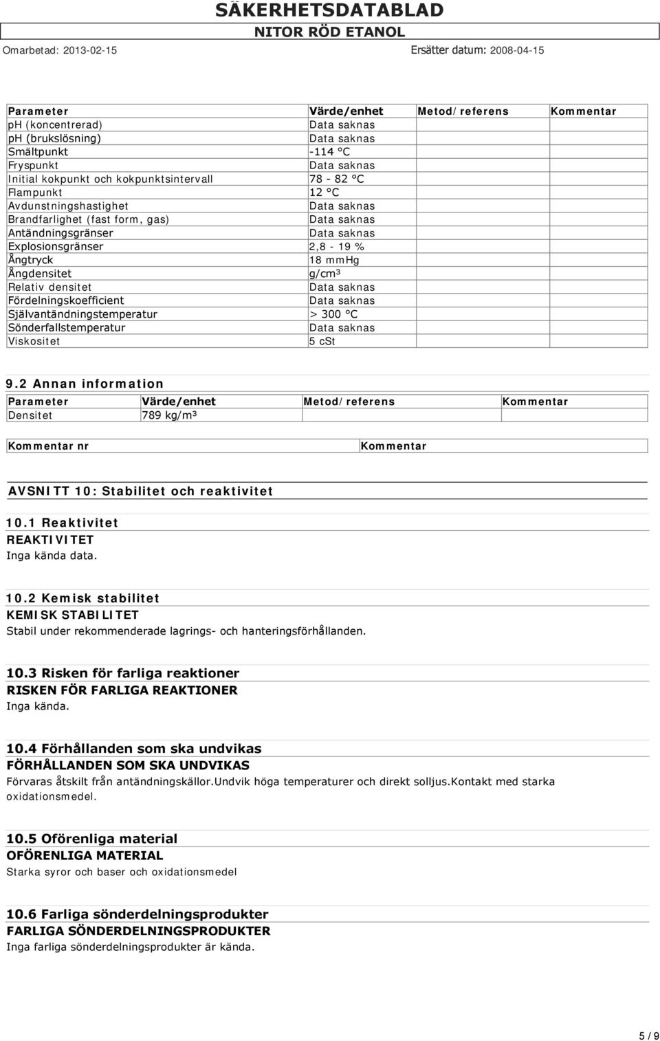 Sönderfallstemperatur Viskositet 5 cst 9.2 Annan information Parameter Värde/enhet Metod/referens Kommentar Densitet 789 kg/m³ Kommentar nr Kommentar AVSNITT 10: Stabilitet och reaktivitet 10.