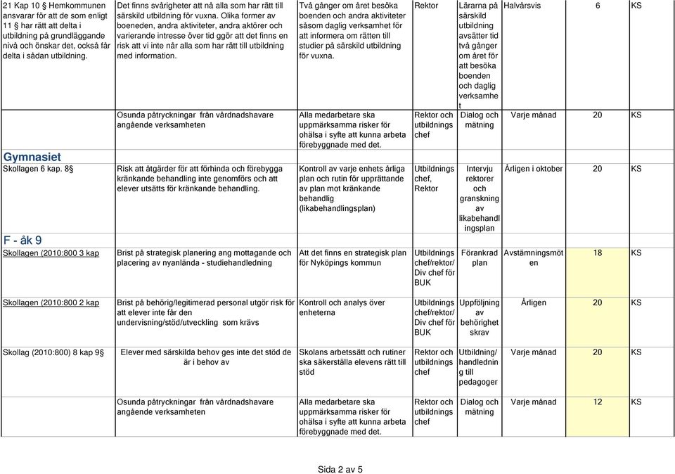 Olika former av boeneden, andra aktiviteter, andra aktörer och varierande intresse över tid ggör att det finns en risk att vi inte når alla som har rätt till utbildning med information.