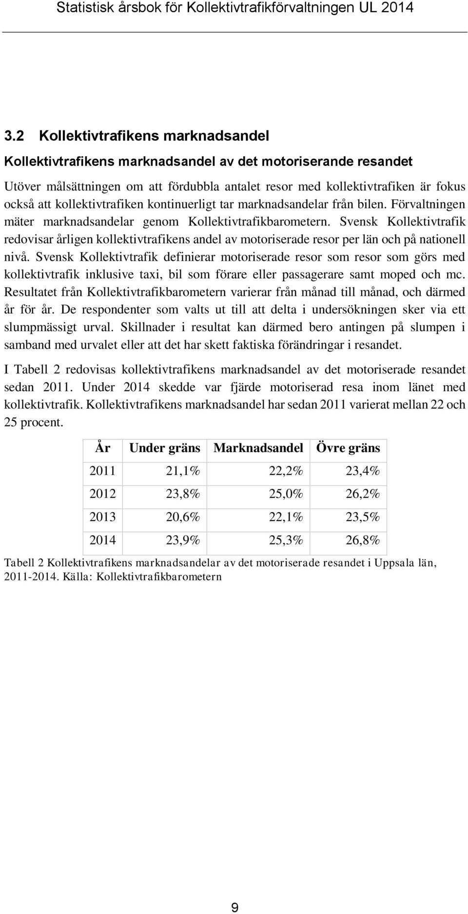 Svensk Kollektivtrafik redovisar årligen kollektivtrafikens andel av motoriserade resor per län och på nationell nivå.