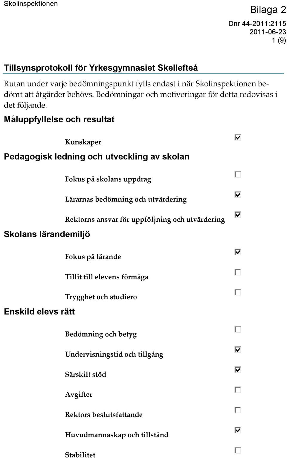 Måluppfyllelse och resultat Kunskaper Pedagogisk ledning och utveckling av skolan Fokus på skolans uppdrag Lärarnas bedömning och utvärdering Skolans lärandemiljö