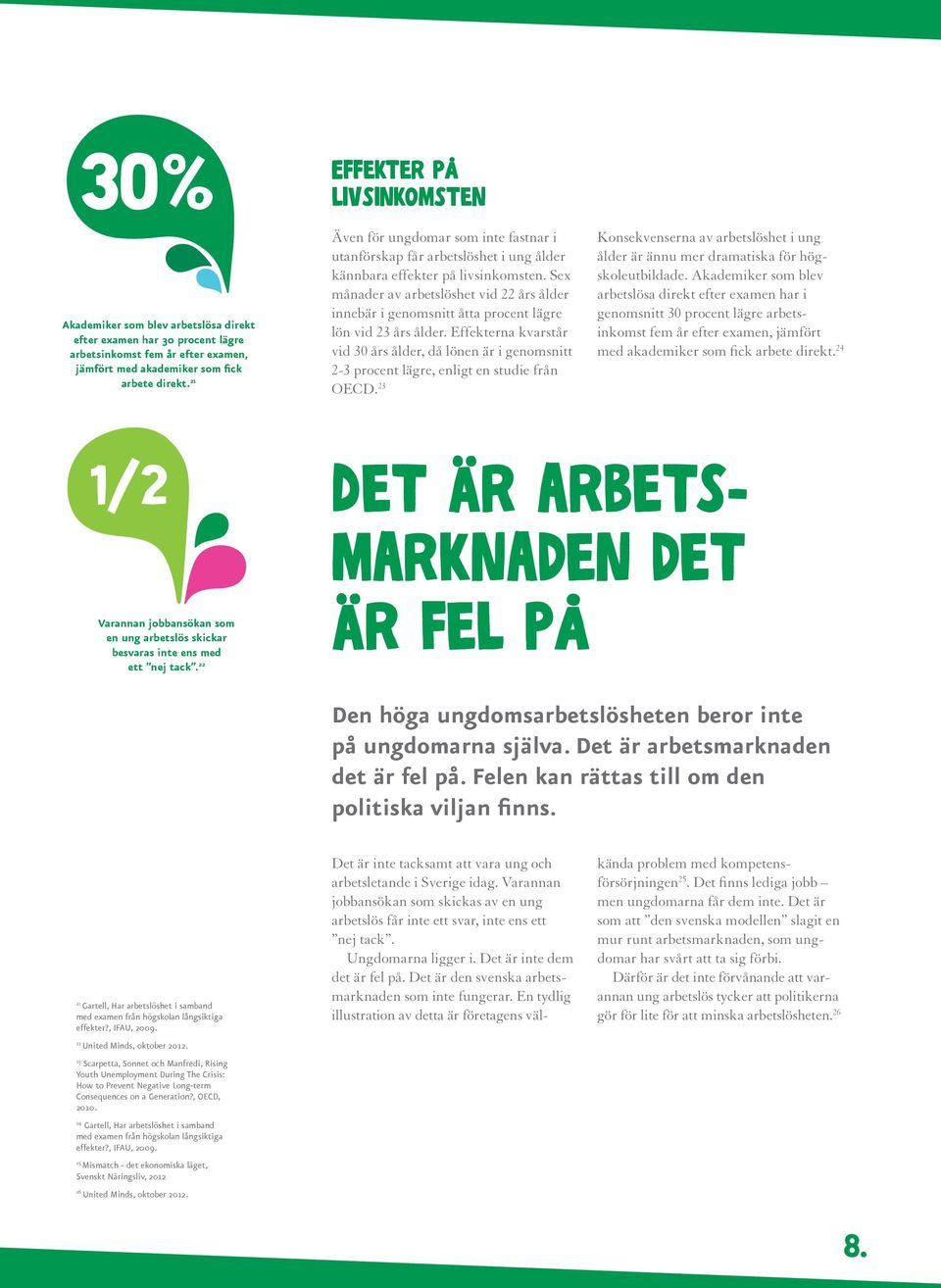 Sex månader av arbetslöshet vid 22 års ålder innebär i genomsnitt åtta procent lägre lön vid 23 års ålder.