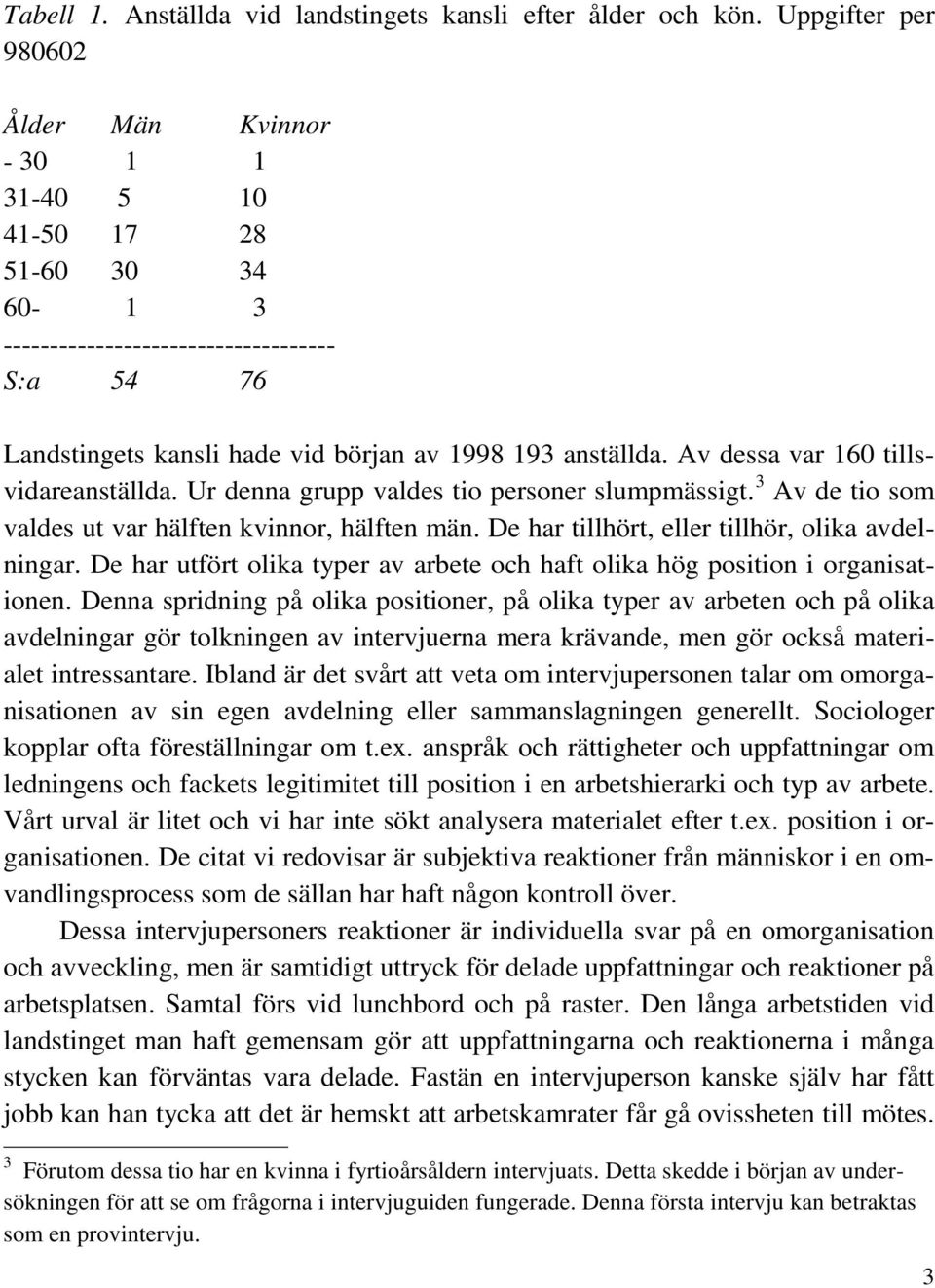 Av dessa var 160 tillsvidareanställda. Ur denna grupp valdes tio personer slumpmässigt. 3 Av de tio som valdes ut var hälften kvinnor, hälften män. De har tillhört, eller tillhör, olika avdelningar.