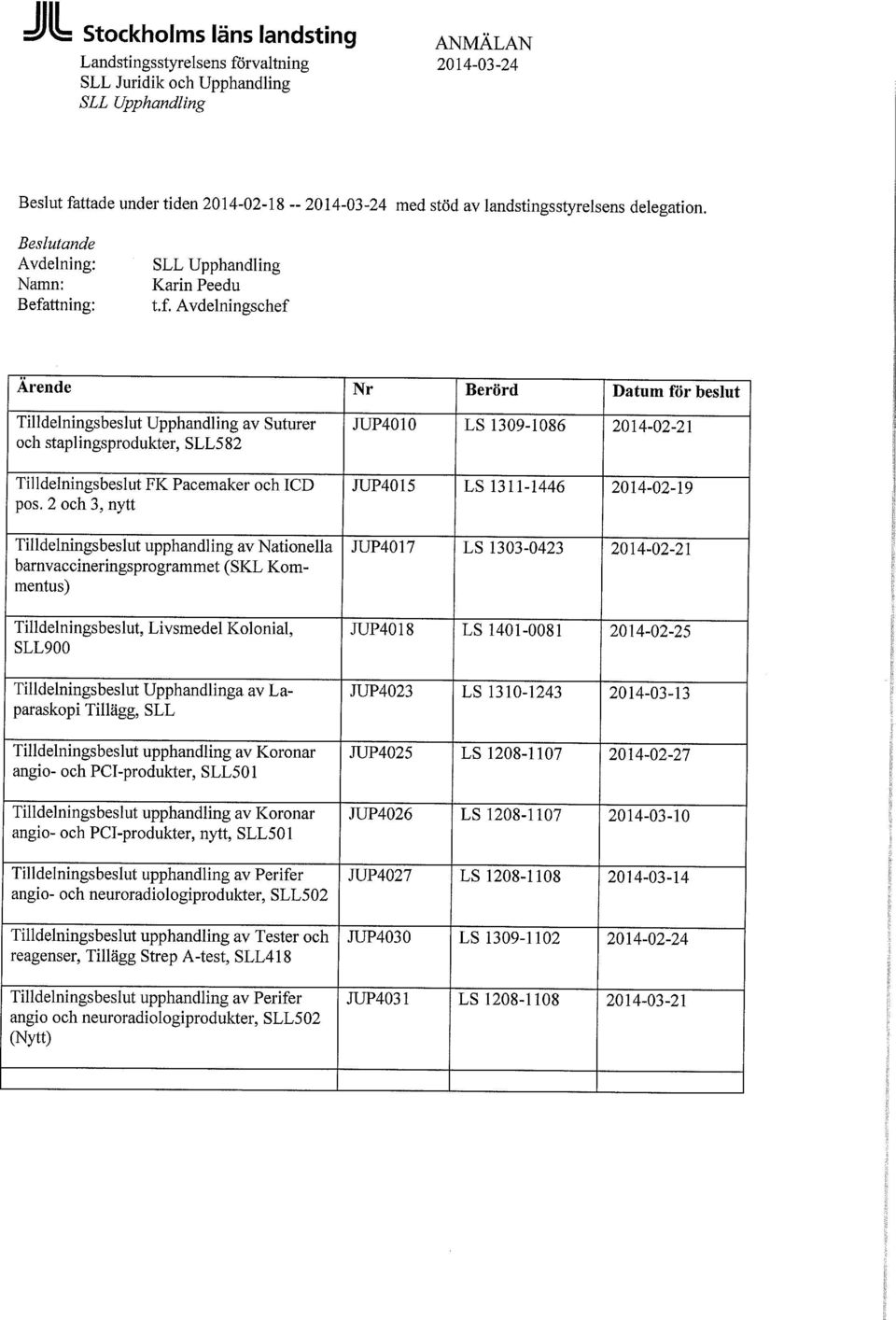 Avdelningschef Ärende Nr Berörd Datum för beslut Tilldelningsbeslut Upphandling av Suturer och staplingsprodukter, SLL582 Tilldelningsbeslut FK Pacemaker och ICD pos.