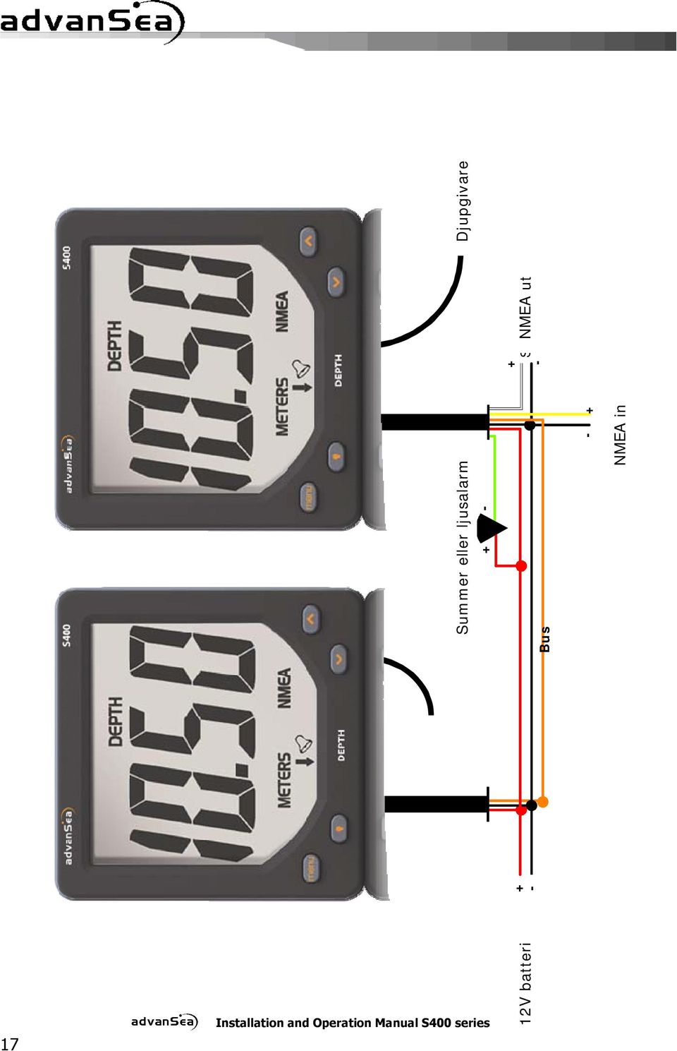 + - Sortie NMEA NMEA ut Capteur Djupgivare