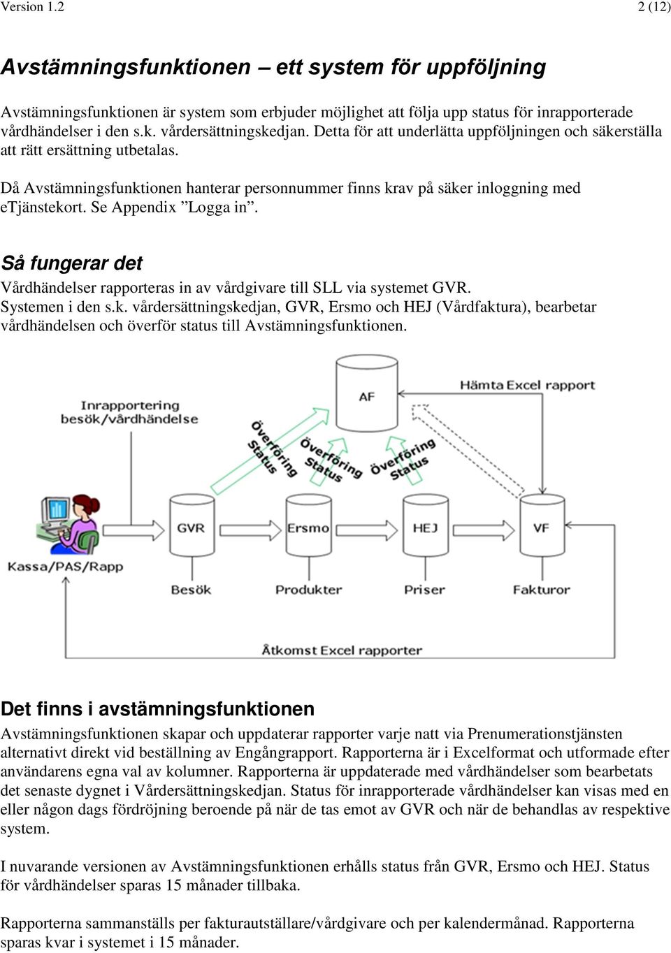 Se Appendix Logga in. Så fungerar det Vårdhändelser rapporteras in av vårdgivare till SLL via systemet GVR. Systemen i den s.k.