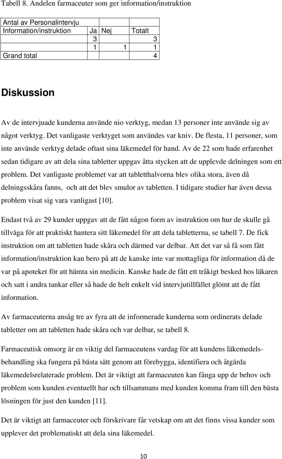 medan 13 personer inte använde sig av något verktyg. Det vanligaste verktyget som användes var kniv. De flesta, 11 personer, som inte använde verktyg delade oftast sina läkemedel för hand.