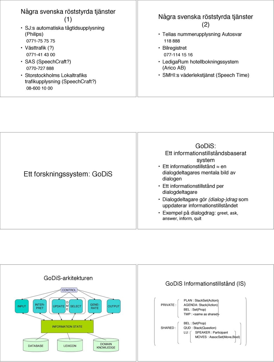 ) 08-600 10 00 Några svenska röststyrda tjänster (2) Telias nummerupplysning Autosvar 118 888 Bilregistret 077-114 15 16 LedigaRum hotellbokningssystem (Arico AB) SMHI:s väderlekstjänst (Speech Time)