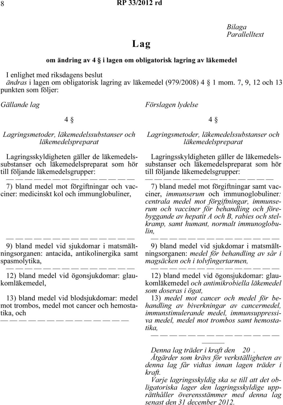 7, 9, 12 och 13 punkten som följer: Gällande lag Förslagen lydelse 4 Lagringsmetoder, läkemedelssubstanser och läkemedelspreparat Lagringsskyldigheten gäller de läkemedelssubstanser och