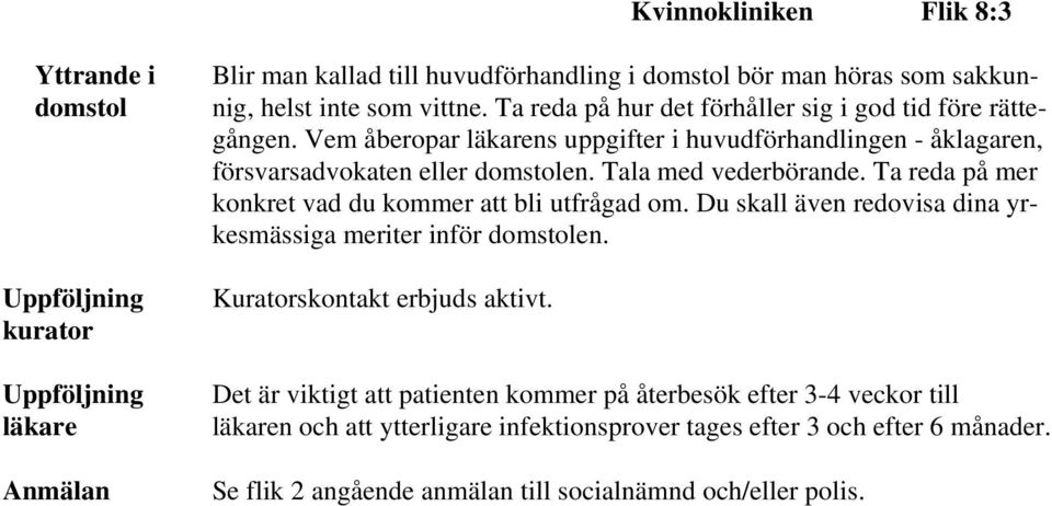 Tala med vederbörande. Ta reda på mer konkret vad du kommer att bli utfrågad om. Du skall även redovisa dina yrkesmässiga meriter inför domstolen. Kuratorskontakt erbjuds aktivt.