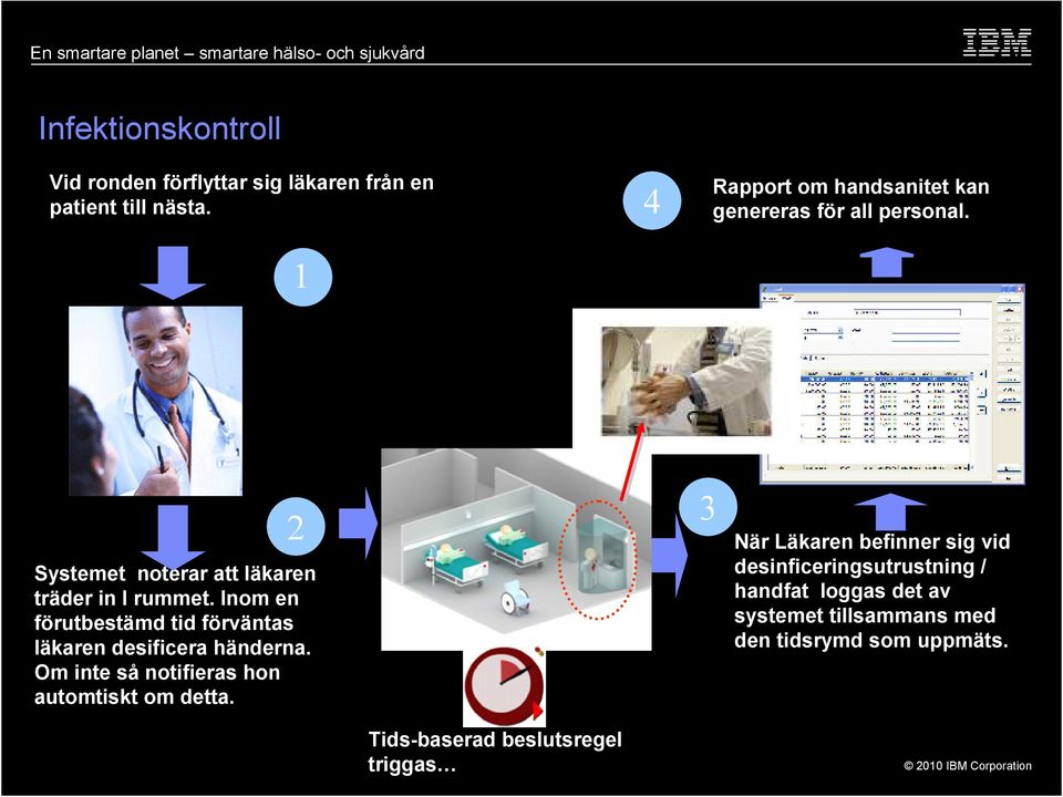 Inom en förutbestämd tid förväntas läkaren desificera händerna. Om inte så notifieras hon automtiskt om detta.