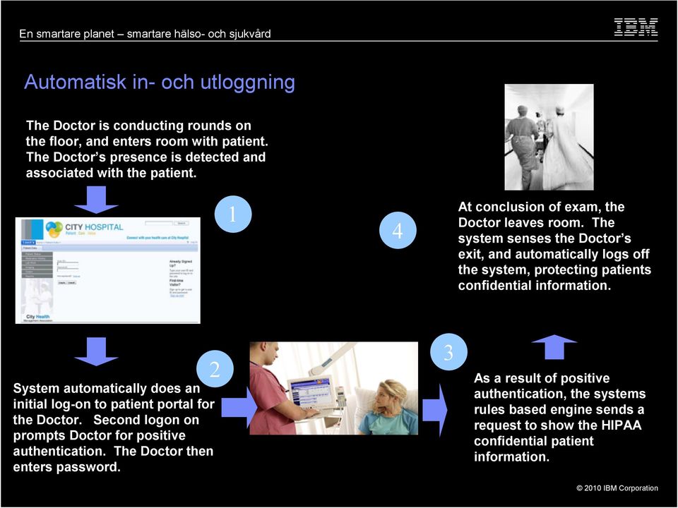 The system senses the Doctor s exit, and automatically logs off the system, protecting patients confidential information.