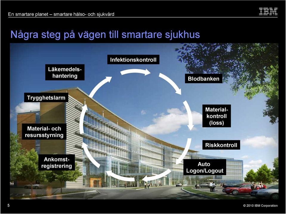 Material- och resursstyrning Ankomstregistrering