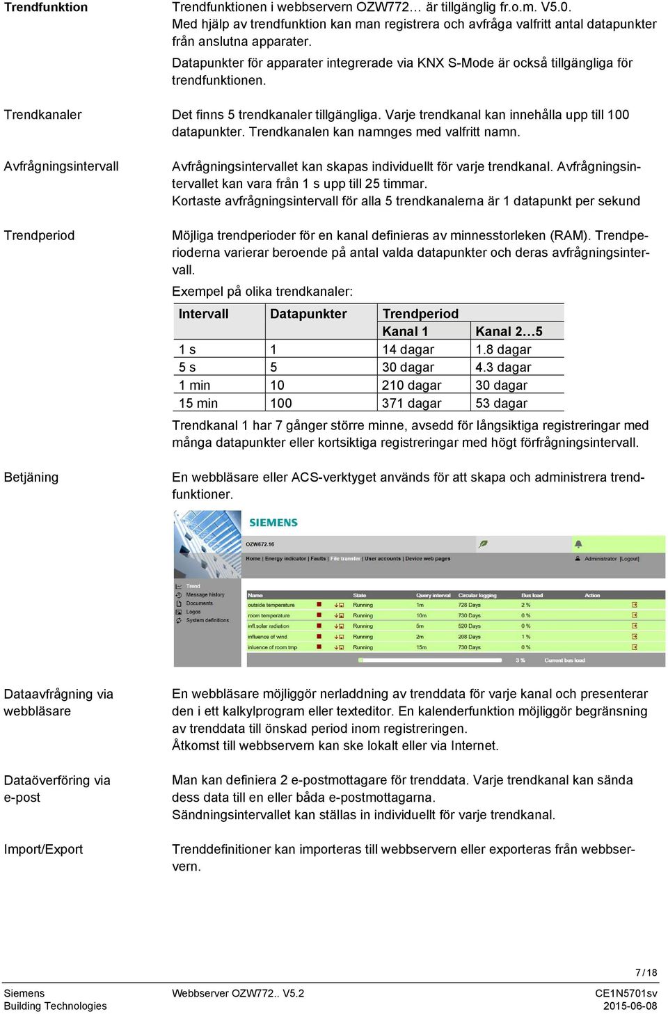 Datapunkter för apparater integrerade via KNX S-Mode är också tillgängliga för trendfunktionen. Det finns 5 trendkanaler tillgängliga. Varje trendkanal kan innehålla upp till 100 datapunkter.