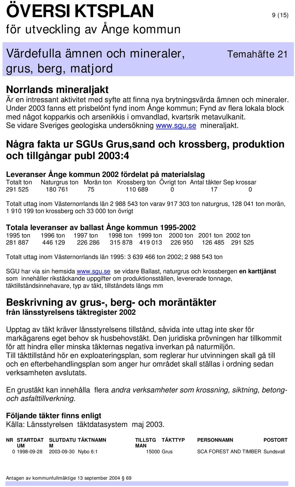 Se vidare Sveriges geologiska undersökning www.sgu.se mineraljakt.