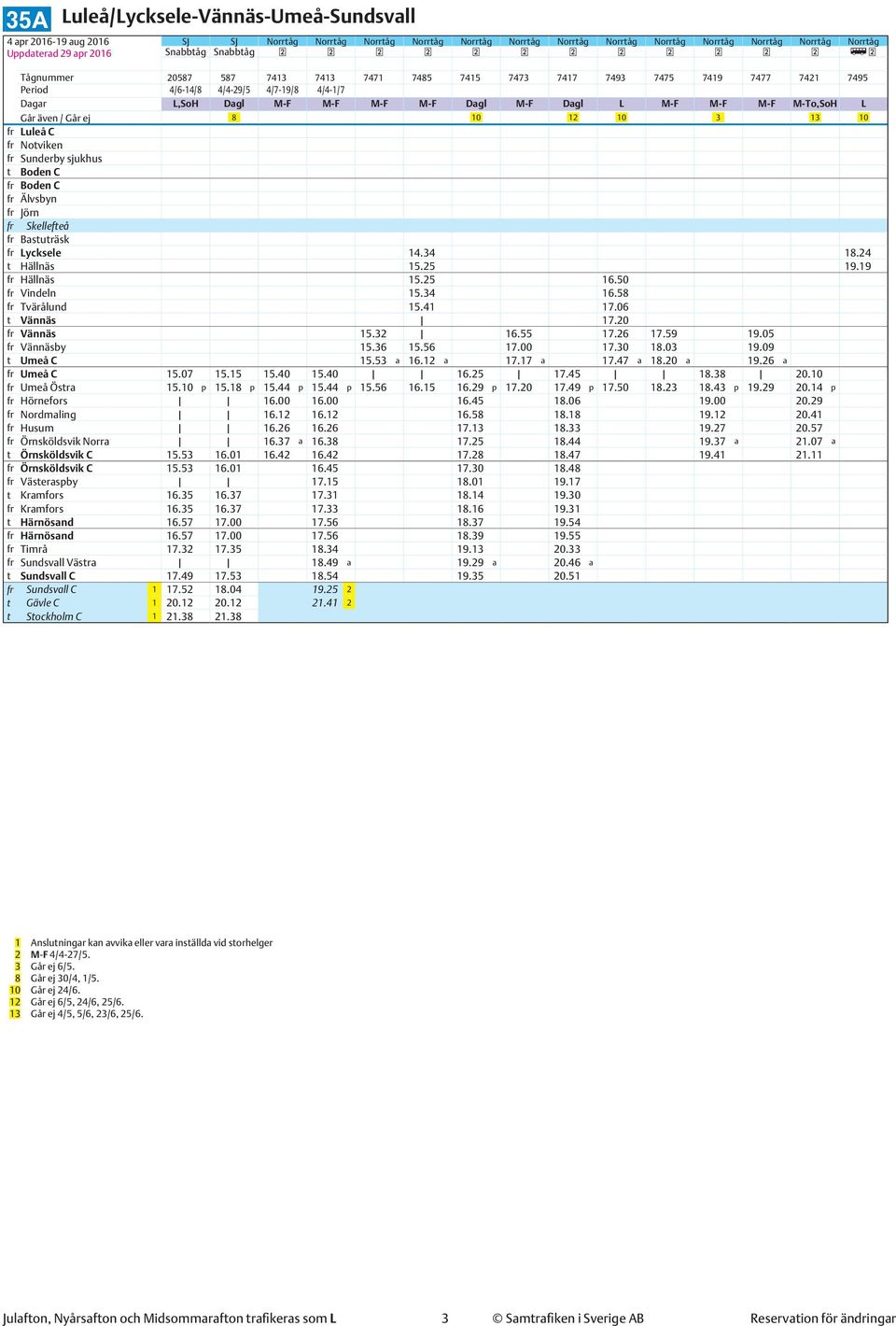 Går även / Går ej 8 10 12 10 3 13 10 fr Luleå C fr Notviken fr Sunderby sjukhus t Boden C fr Boden C fr Älvsbyn fr Jörn fr Skellefteå fr Bastuträsk fr Lycksele 14.34 18.24 t Hällnäs 15.25 19.