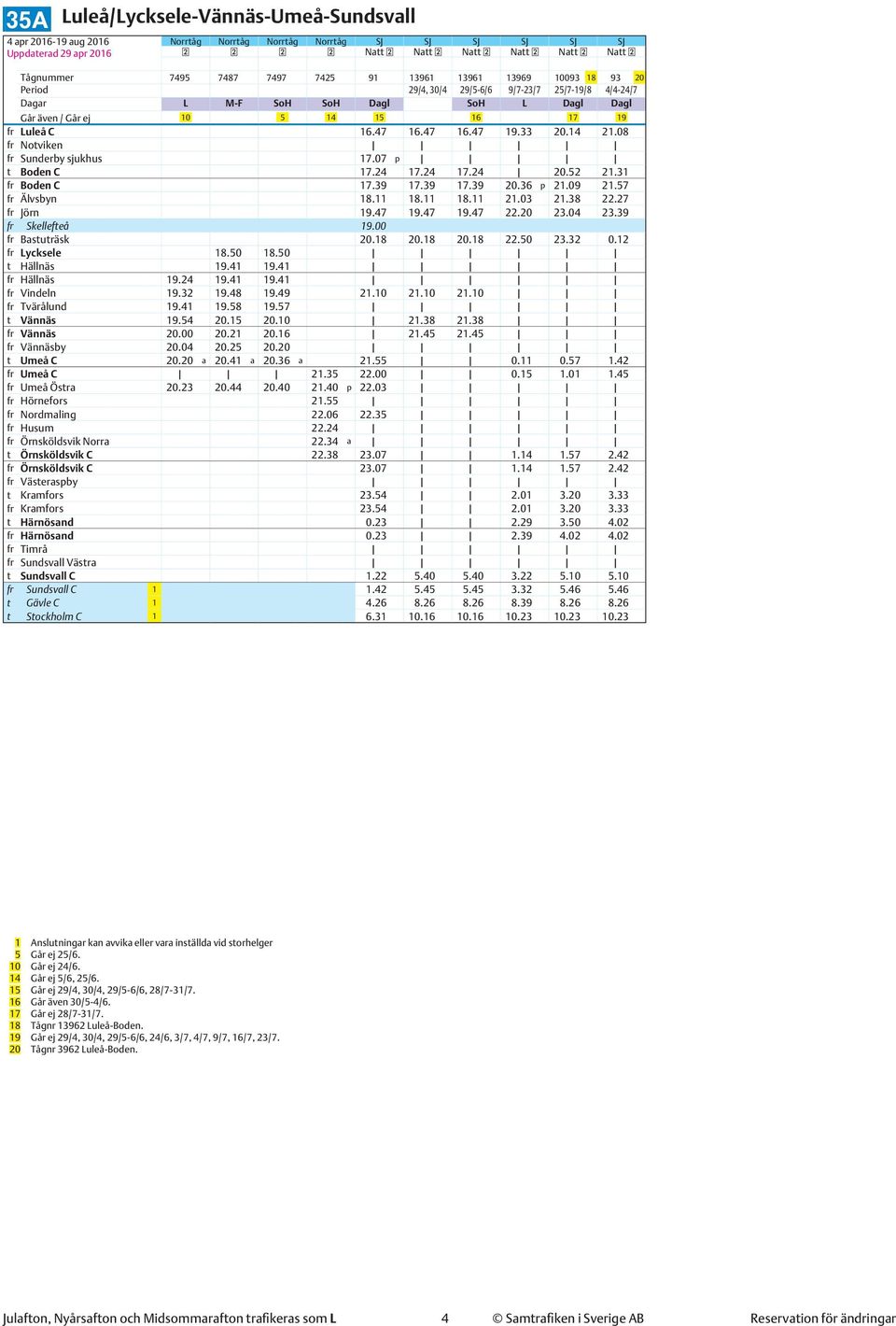 08 fr Notviken fr Sunderby sjukhus 17.07 p t Boden C 17.24 17.24 17.24 20.52 21.31 fr Boden C 17.39 17.39 17.39 20.36 p 21.09 21.57 fr Älvsbyn 18.11 18.11 18.11 21.03 21.38 22.27 fr Jörn 19.47 19.