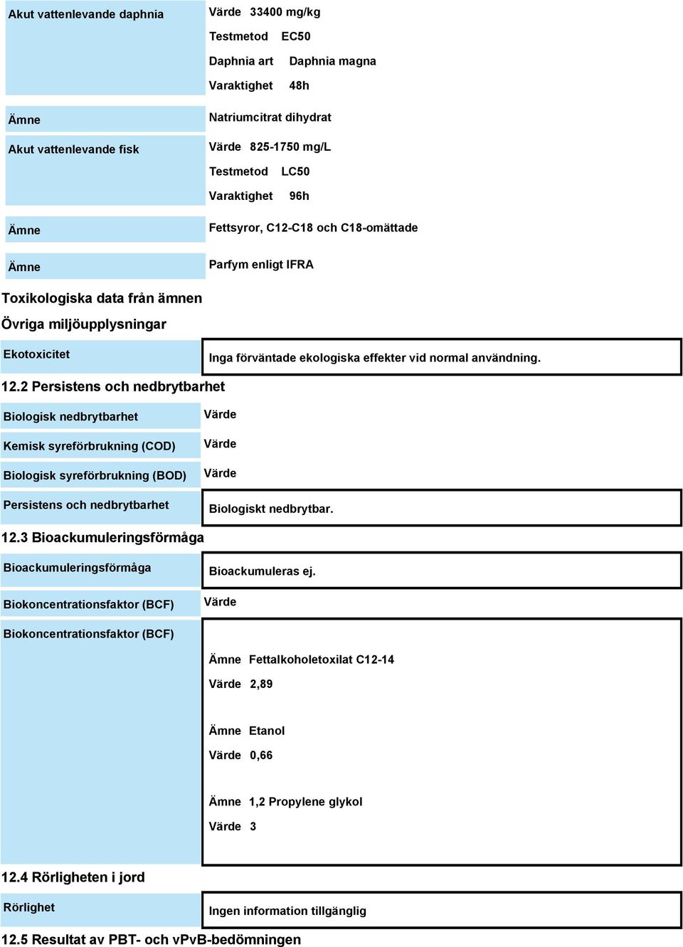 2 Persistens och nedbrytbarhet Biologisk nedbrytbarhet Kemisk syreförbrukning (COD) Biologisk syreförbrukning (BOD) Persistens och nedbrytbarhet Värde Värde Värde Biologiskt nedbrytbar. 12.