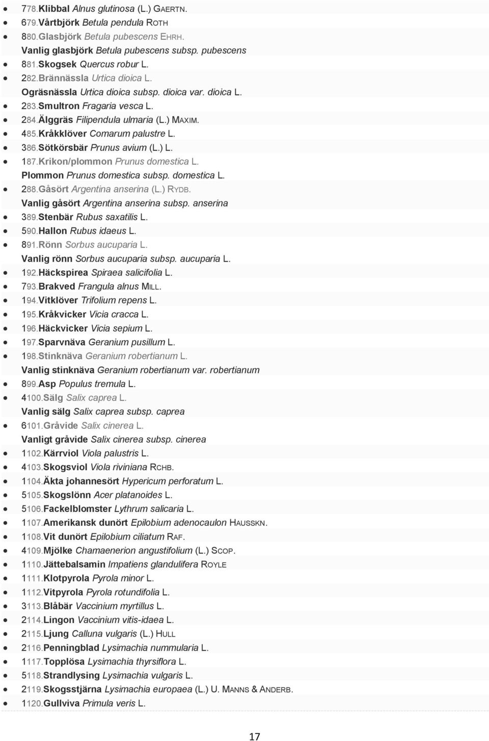 Sötkörsbär Prunus avium (L.) L. 187.Krikon/plommon Prunus domestica L. Plommon Prunus domestica subsp. domestica L. 288.Gåsört Argentina anserina (L.) RYDB. Vanlig gåsört Argentina anserina subsp.