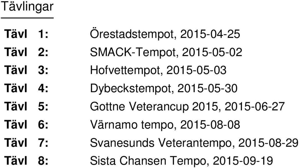 2015-05-30 Tävl 5: Gottne Veterancup 2015, 2015-06-27 Tävl 6: Värnamo tempo,