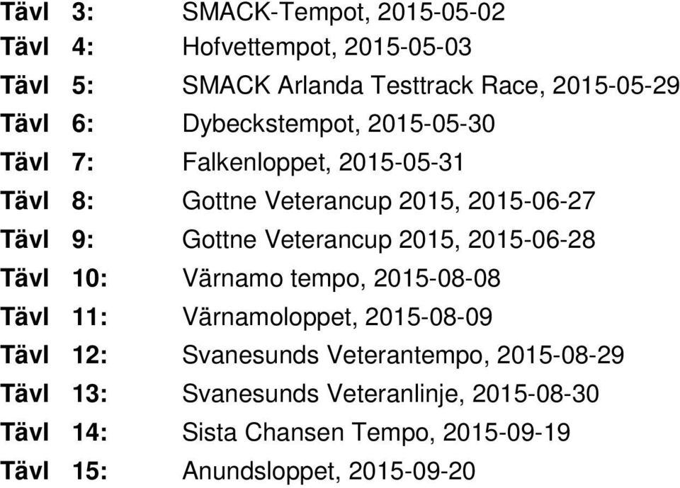 Veterancup 2015, 2015-06-28 Tävl 10: Värnamo tempo, 2015-08-08 Tävl 11: Värnamoloppet, 2015-08-09 Tävl 12: Svanesunds