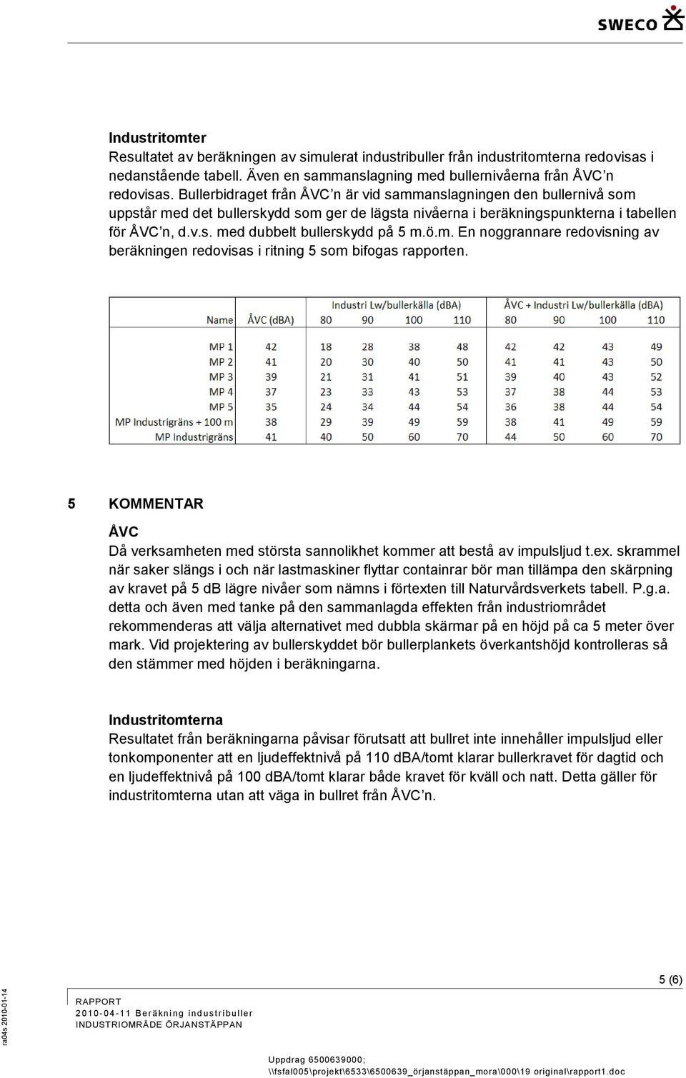 ÅVC n, d.v.s. ed dubbelt bullerskydd på 5.ö.. En noggrannare redovisning av beräkningen redovisas i ritning 5 so bifogas rapporten.