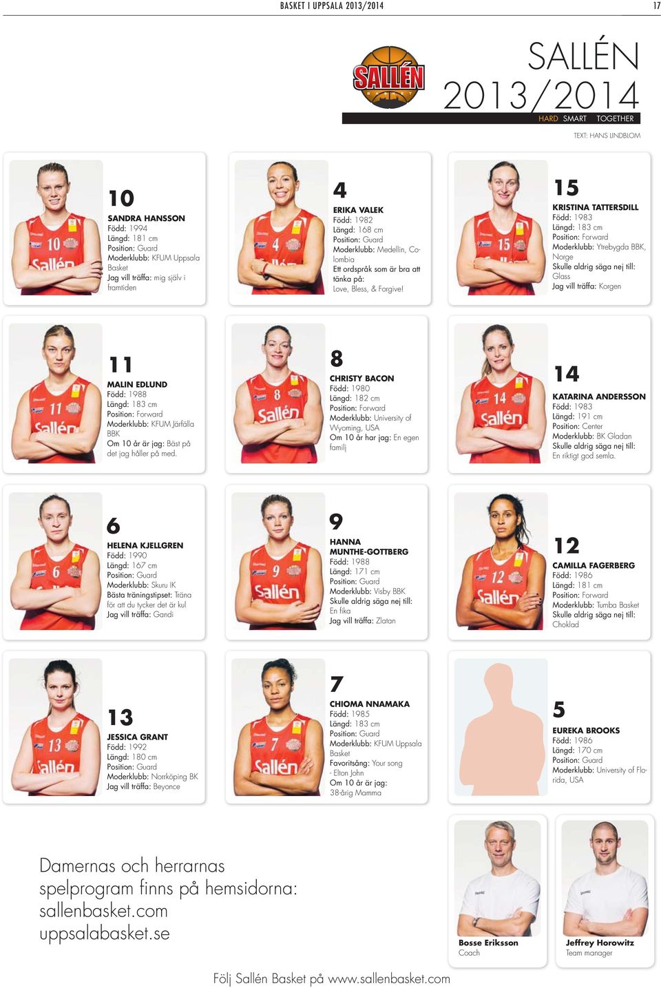 15 KRISTINA TATTERSDILL Född: 1983 Längd: 183 cm Position: Forward Moderklubb: Ytrebygda BBK, Norge Skulle aldrig säga nej till: Glass Jag vill träffa: Korgen 11 MALIN EDLUND Född: 1988 Längd: 183 cm