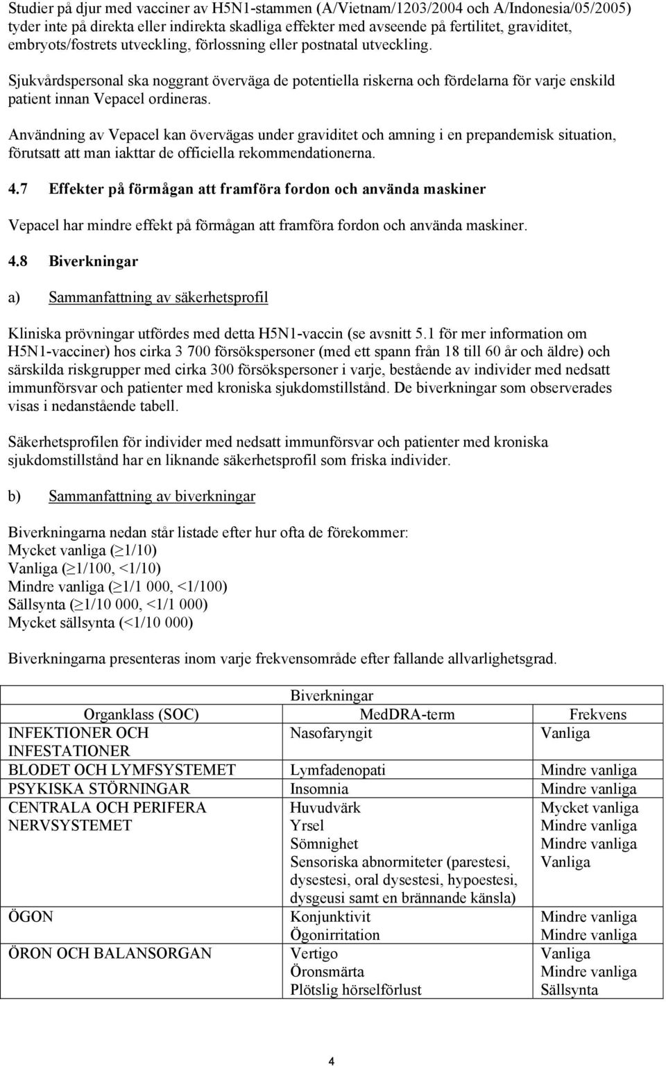 Användning av Vepacel kan övervägas under graviditet och amning i en prepandemisk situation, förutsatt att man iakttar de officiella rekommendationerna. 4.