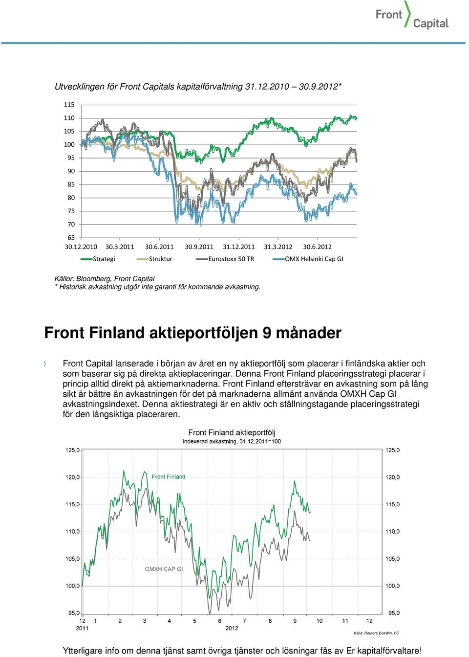 Front Finland aktieportföljen 9 månader Front Capital lanserade i början av året en ny aktieportfölj som placerar i finländska aktier och som baserar sig på direkta aktieplaceringar.