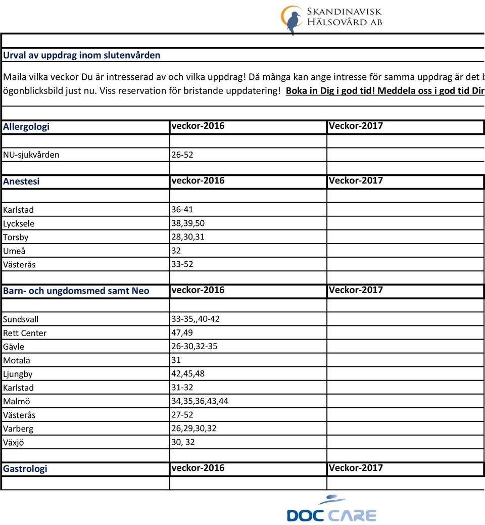 Allergologi veckor-2016 Veckor-2017 NU-sjukvården 26-52 Anestesi veckor-2016 Veckor-2017 Karlstad 36-41 Lycksele 38,39,50 Torsby 28,30,31 Umeå 32 Västerås 33-52 Barn- och ungdomsmed samt Neo