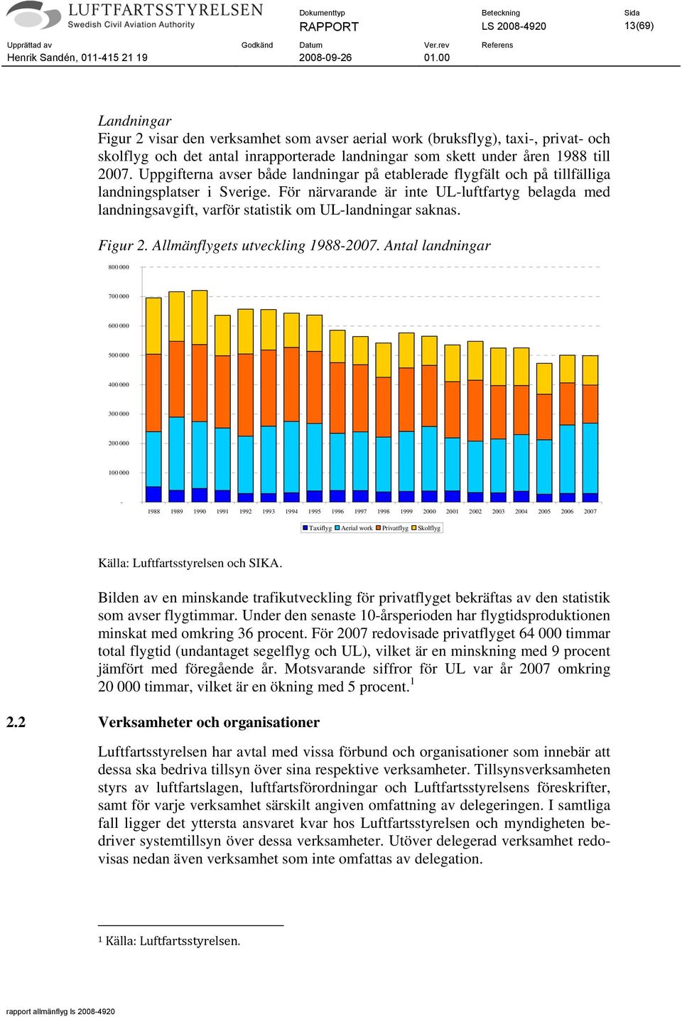 För närvarande är inte UL-luftfartyg belagda med landningsavgift, varför statistik om UL-landningar saknas. Figur 2. Allmänflygets utveckling 1988-2007.