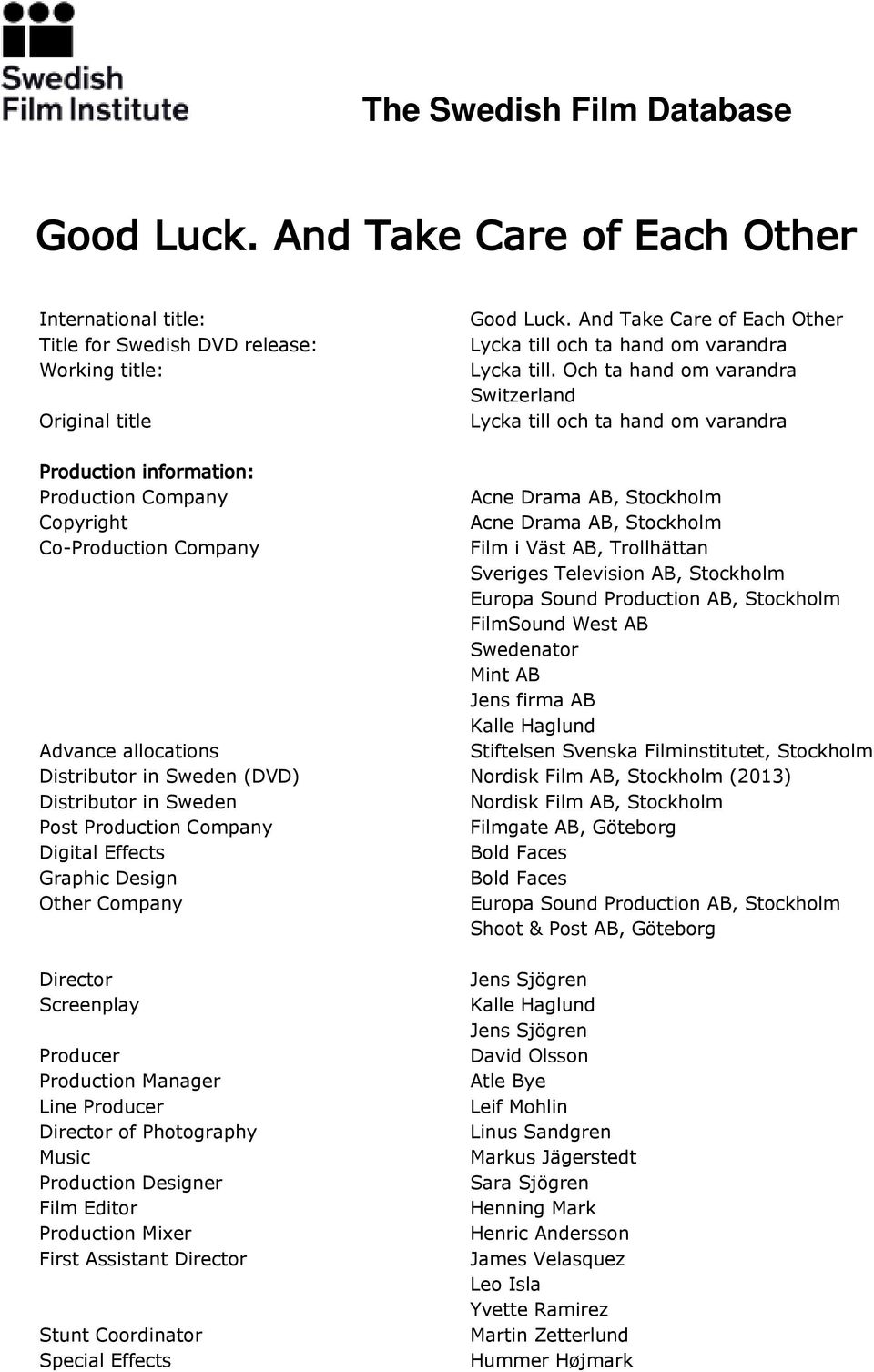 Och ta hand om varandra Switzerland Lycka till och ta hand om varandra Production information: Production Company Acne Drama AB, Stockholm Copyright Acne Drama AB, Stockholm Co-Production Company