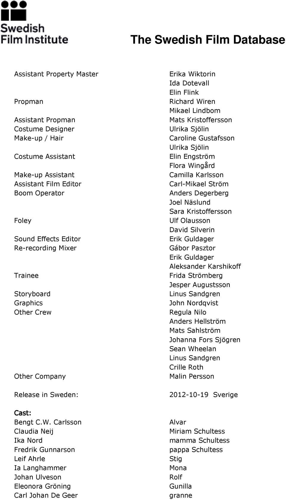 Carlsson Claudia Neij Ika Nord Fredrik Gunnarson Leif Ahrle Ia Langhammer Johan Ulveson Eleonora Gröning Carl Johan De Geer Erika Wiktorin Ida Dotevall Elin Flink Richard Wiren Mikael Lindbom Mats