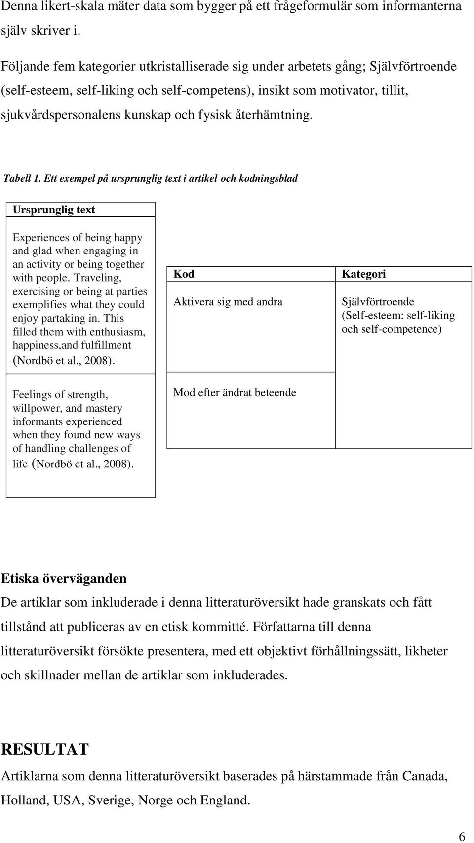återhämtning. Tabell 1. Ett exempel på ursprunglig text i artikel och kodningsblad Ursprunglig text Experiences of being happy and glad when engaging in an activity or being together with people.