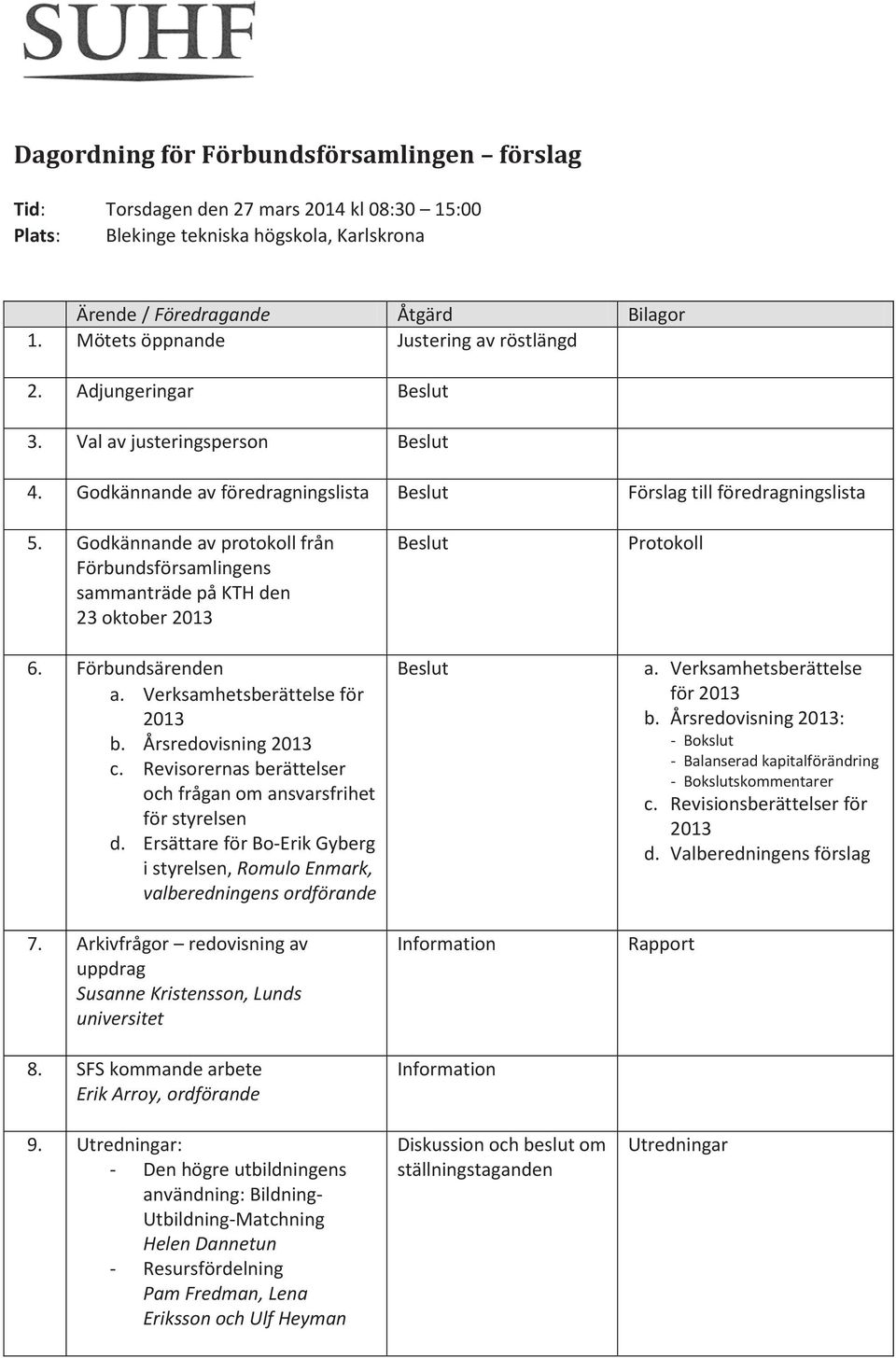 Godkännande av protokoll från Förbundsförsamlingens sammanträde på KTH den 23 oktober 2013 6. Förbundsärenden a. Verksamhetsberättelse för 2013 b. Årsredovisning 2013 c.
