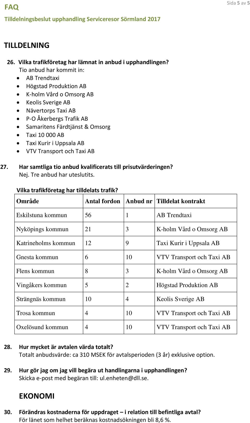 Kurir i Uppsala AB VTV Transport och Taxi AB 27. Har samtliga tio anbud kvalificerats till prisutvärderingen? Nej. Tre anbud har uteslutits. Vilka trafikföretag har tilldelats trafik?