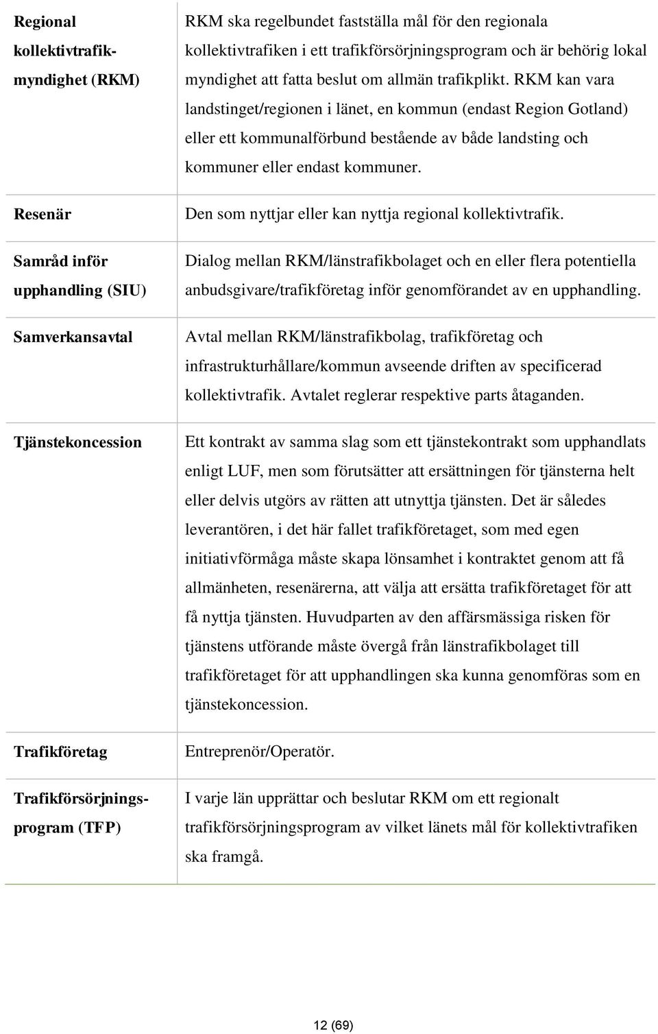 RKM kan vara landstinget/regionen i länet, en kommun (endast Region Gotland) eller ett kommunalförbund bestående av både landsting och kommuner eller endast kommuner.