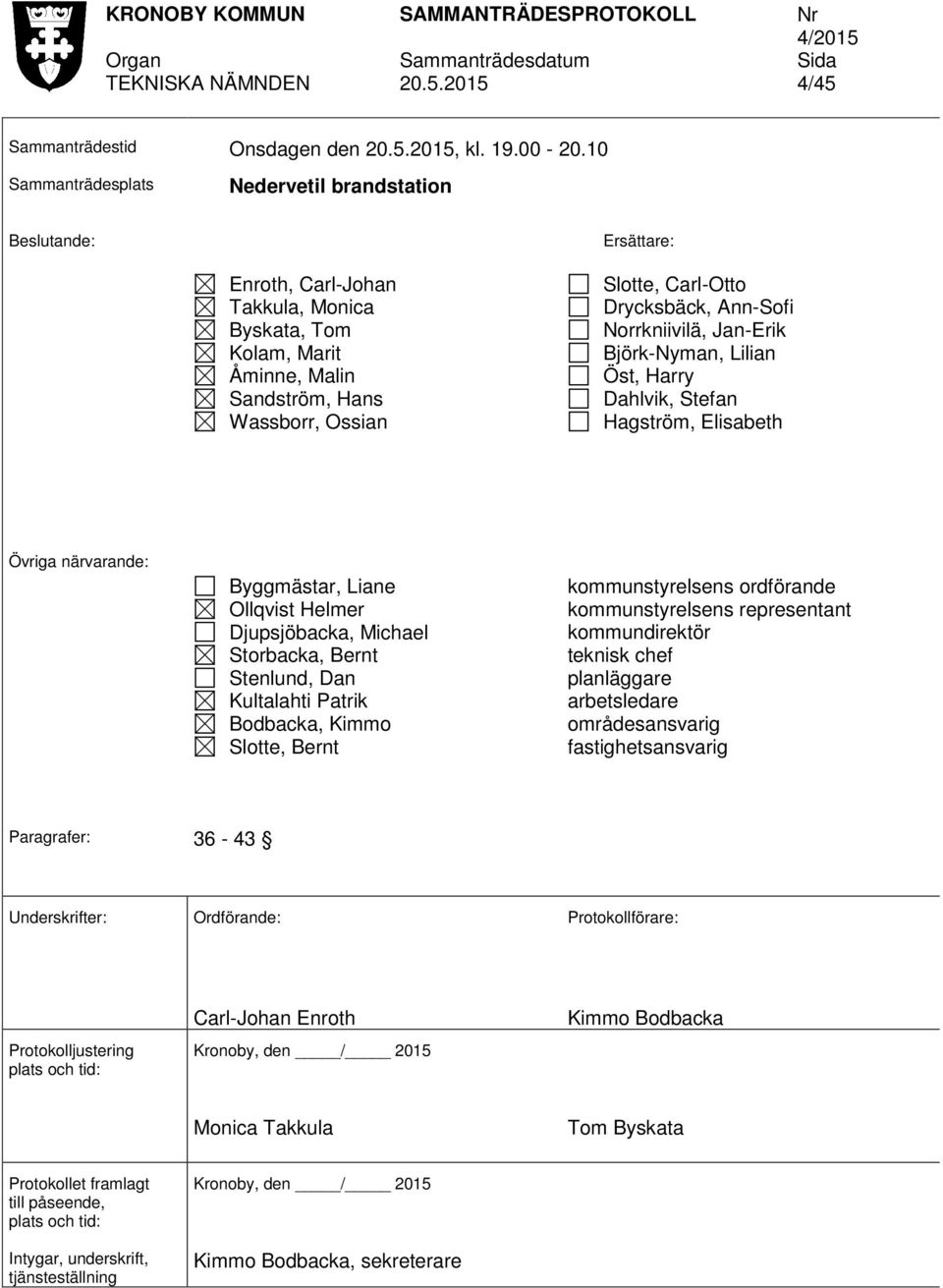 Drycksbäck, Ann-Sofi Norrkniivilä, Jan-Erik Björk-Nyman, Lilian Öst, Harry Dahlvik, Stefan Hagström, Elisabeth Övriga närvarande: Byggmästar, Liane Ollqvist Helmer Djupsjöbacka, Michael Storbacka,