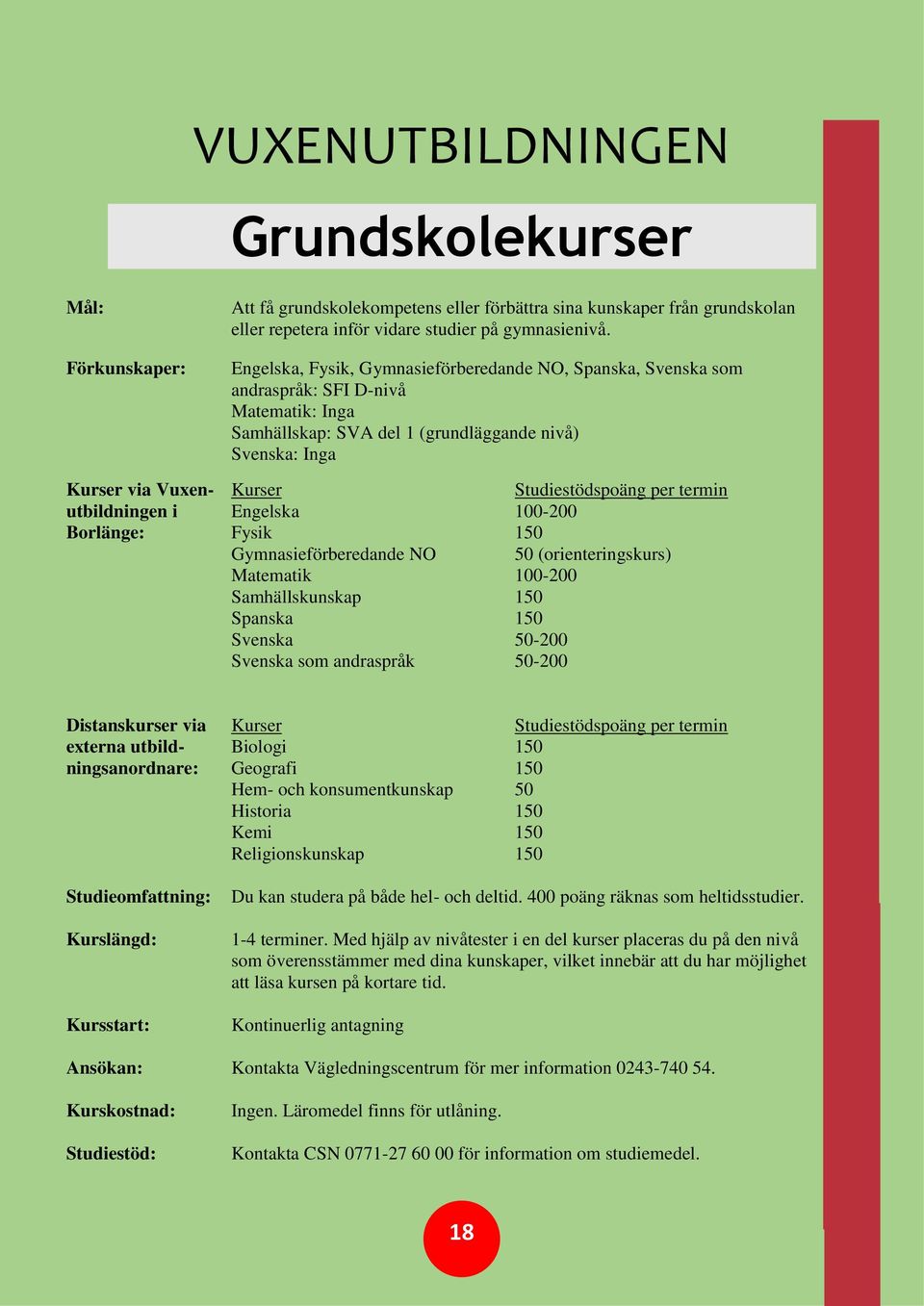 Studiestödspoäng per termin utbildningen i Engelska 100-200 Borlänge: Fysik 150 Gymnasieförberedande NO 50 (orienteringskurs) Matematik 100-200 Samhällskunskap 150 Spanska 150 Svenska 50-200 Svenska