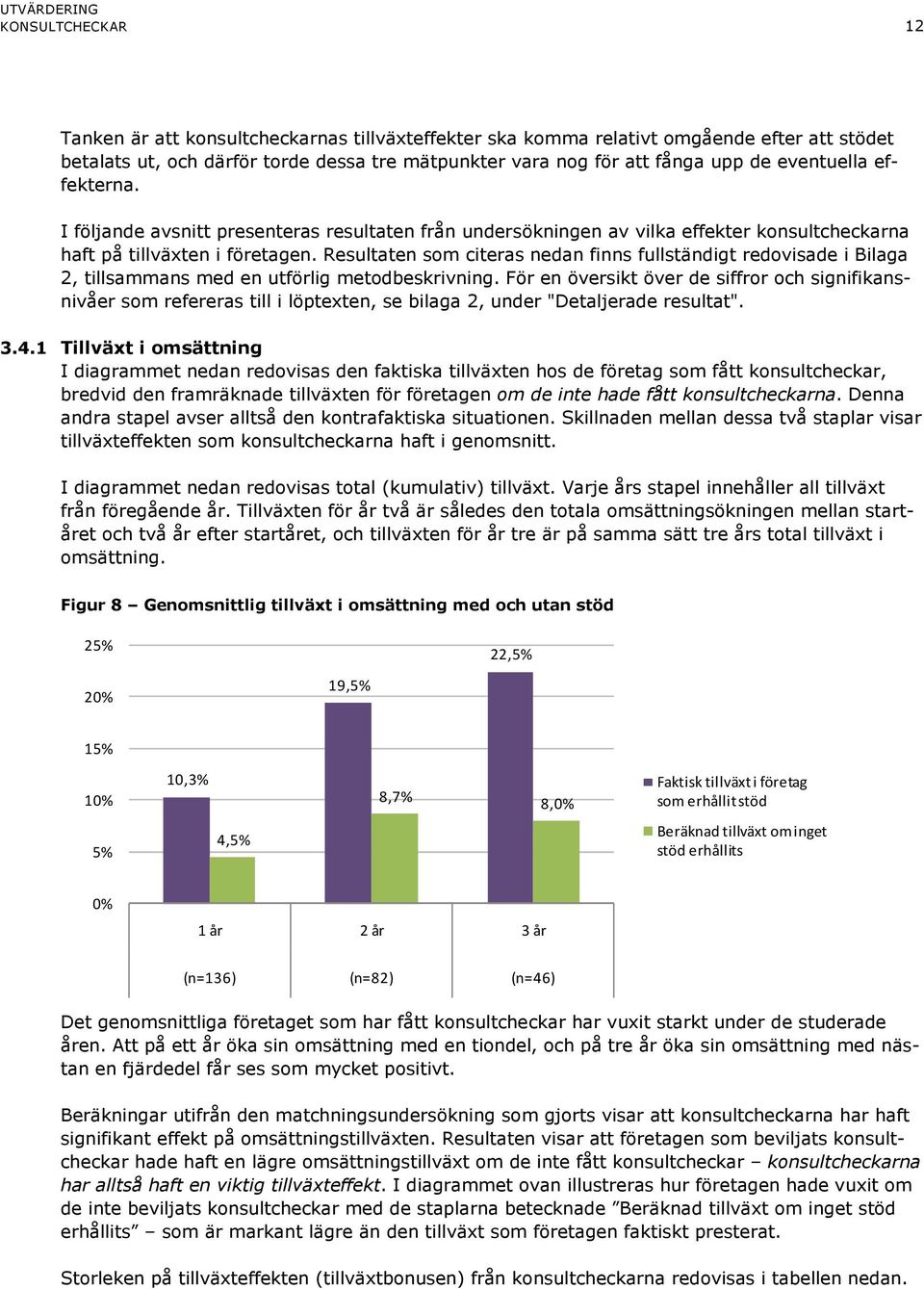 Resultaten som citeras nedan finns fullständigt redovisade i Bilaga 2, tillsammans med en utförlig metodbeskrivning.