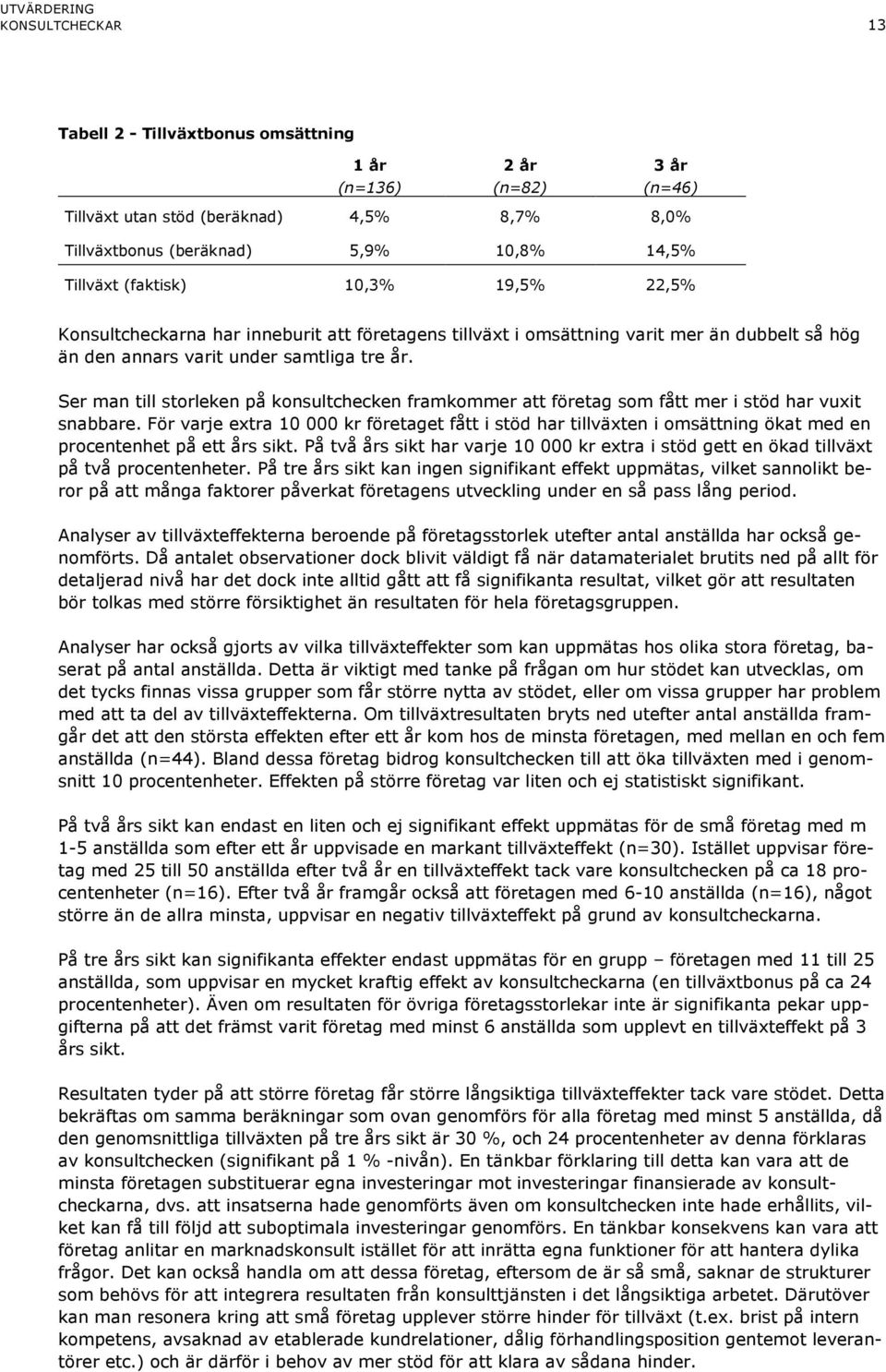 Ser man till storleken på konsultchecken framkommer att företag som fått mer i stöd har vuxit snabbare.