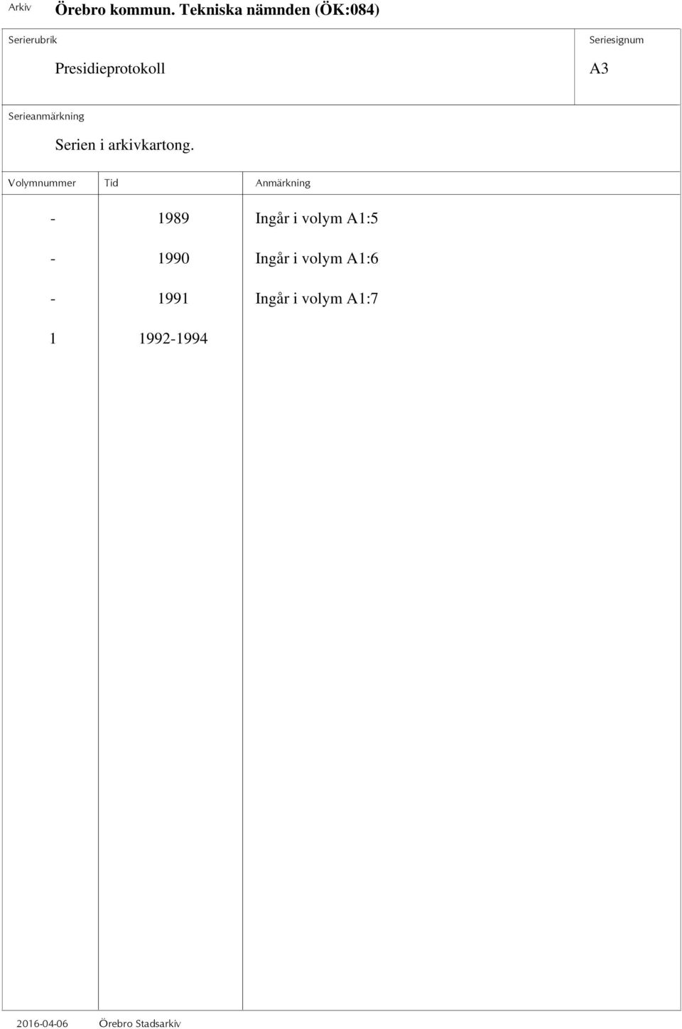 - 1989 Ingår i volym A1:5-1990 Ingår